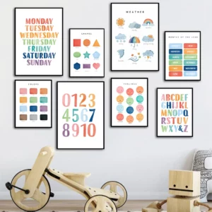 Affiche en anglais d'éducation, lettre élémentaire, couleur, météo