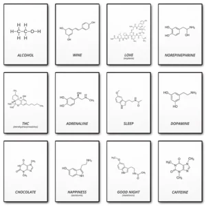 Affiche de science et chimie, amour, bonheur, adrénaline, molécule