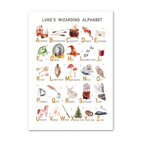 Se94f8a6ae13c4972b95b5787dcd4011ay 5